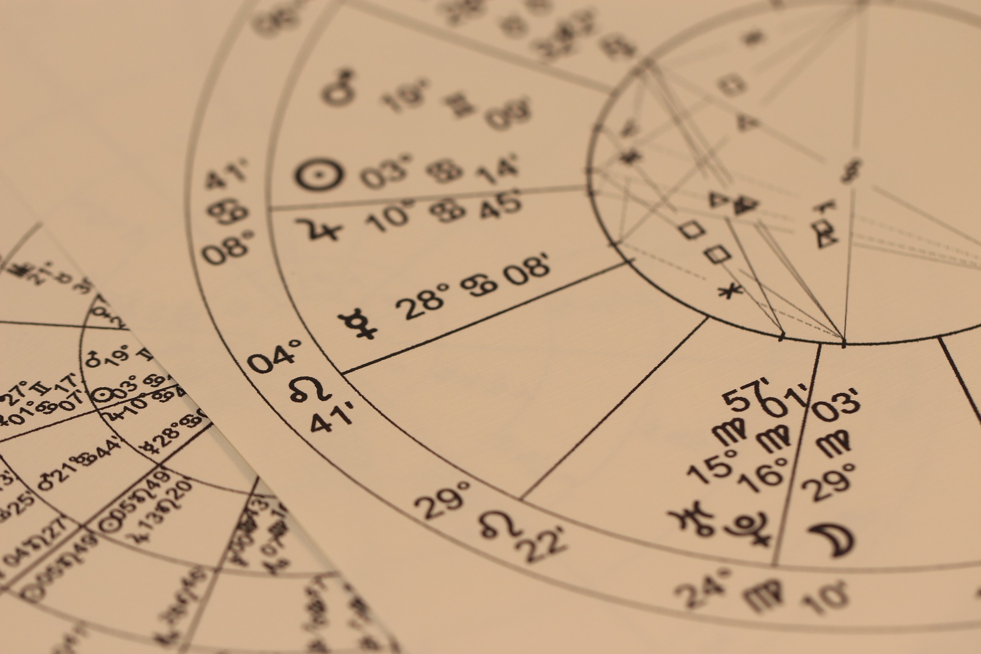 Despre astrologie si horoscop zilnic. Cele 12 zodii și descrierea acestor semne zodiacale